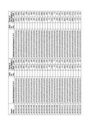 Figure imgf000304_0001