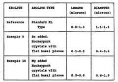 Figure imgf000024_0001