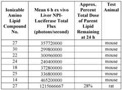 Figure imgf000307_0001