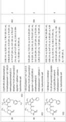 Figure imgf000280_0001