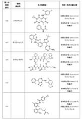 Figure 0007483732000105