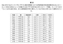 Figure 2024054266000024