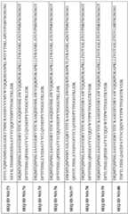 Figure imgf000047_0001