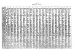 Figure imgf000315_0001