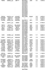 Figure 112018088977530-pat00057