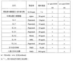 Figure 113114758-A0101-12-0080-8