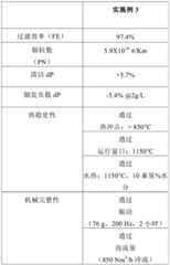 Figure BDA0002557325060000481