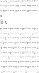 Figure IPA00001278142100161