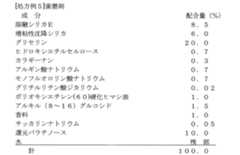 Figure JPOXMLDOC01-appb-T000018