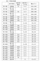 Figure 109101571-A0305-02-0014-4