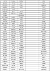 Figure imgf000054_0001