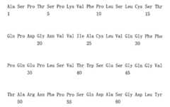 Figure 110116854-A0202-12-0729-981