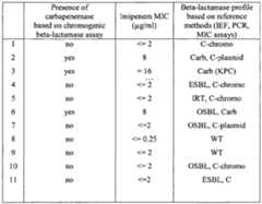 Figure imgf000068_0002