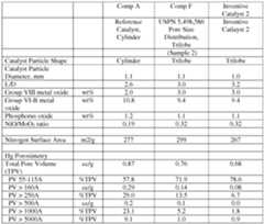 Figure imgf000029_0001