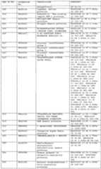 Figure imgf000209_0001