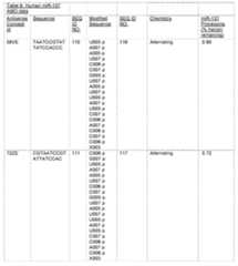 Figure imgf000091_0001