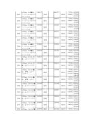 Figure 2023175888000205