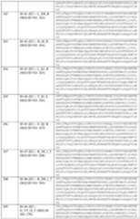 Figure imgf000075_0001