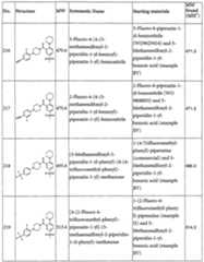 Figure imgf000130_0001