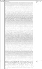 Figure imgf000088_0001