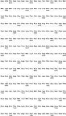 Figure imgb0054