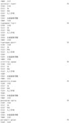 Figure IDA0002976854360001891