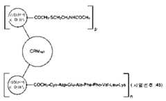 Figure 112011068200653-pat00034