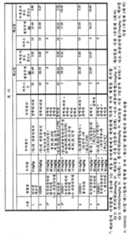 Figure 112020105108214-pat00013