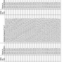 Figure imgf000170_0001