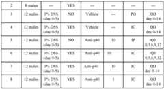 Figure imgf000598_0001