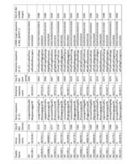 Figure imgf000264_0001