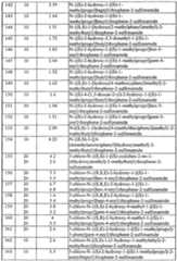 Figure imgf000103_0001