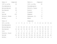 Figure imgf000100_0001