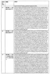 Figure 108117572-A0202-12-0187-335