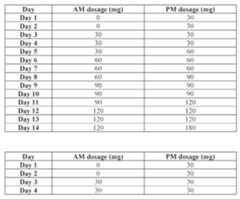 Figure imgf000094_0001