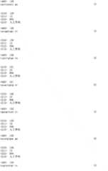 Figure ISA00000171256800211