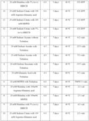 Figure imgf000069_0001