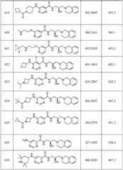 Figure 112019094446023-pat00249