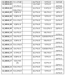 Figure 2022521513000002