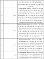 Figure imgf000448_0001