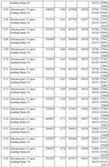 Figure imgf000172_0001