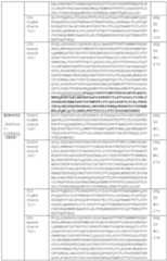 Figure imgf000087_0001