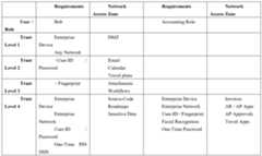 Figure PCTCN2014090106-appb-000001