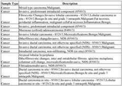 Figure imgf000243_0001