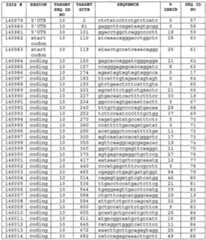 Figure imgf000120_0001