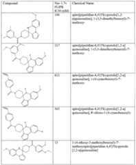 Figure imgf000089_0001