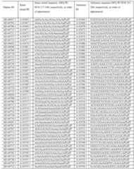 Figure imgf000115_0001