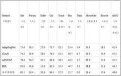 Figure 200073DEST_PATH_IMAGE038