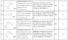 Figure 112013104759925-pct00591