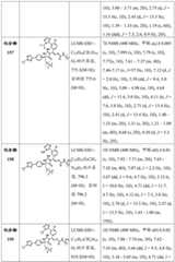 Figure BDA0002446516750002141